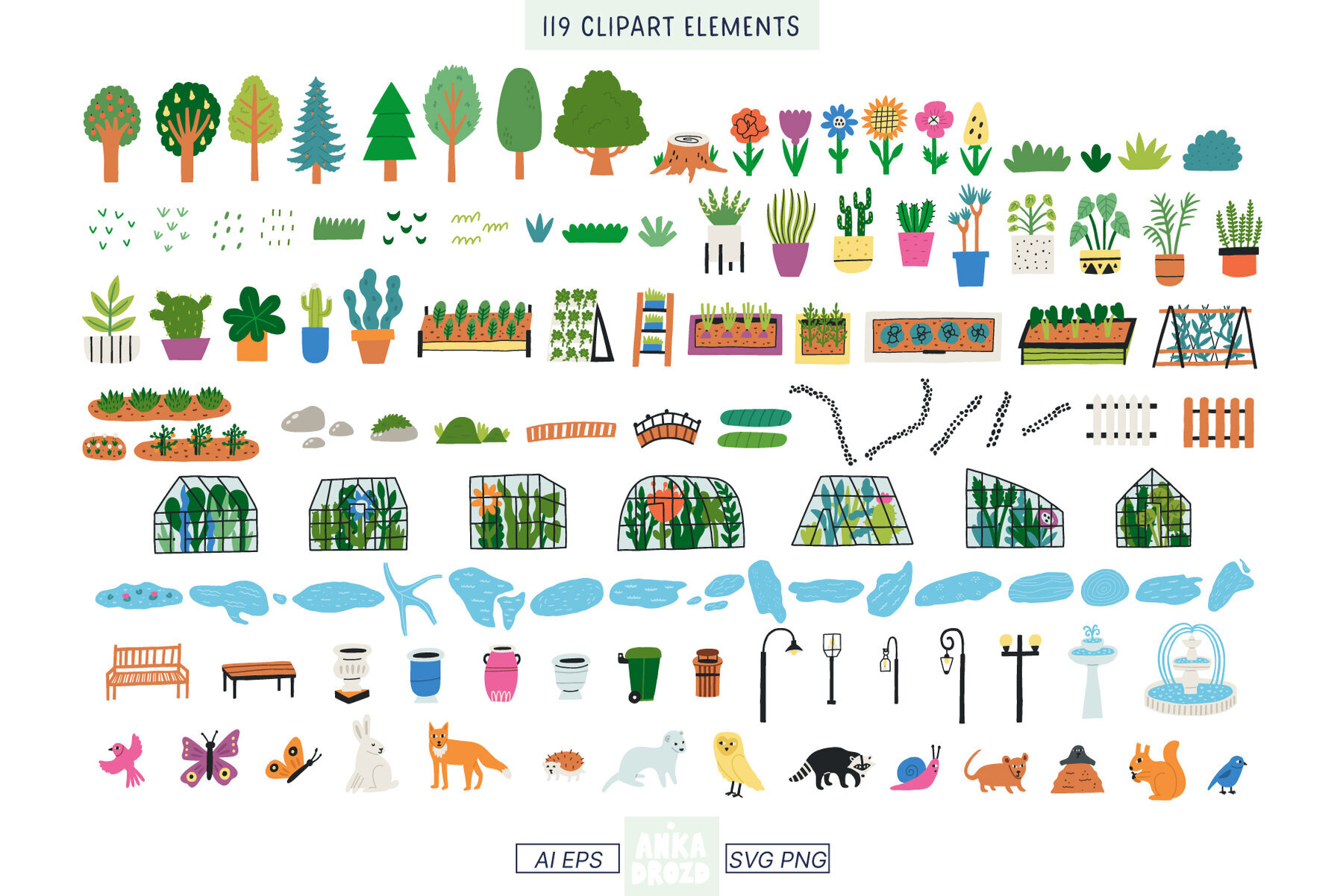 Botanical Garden Map 2