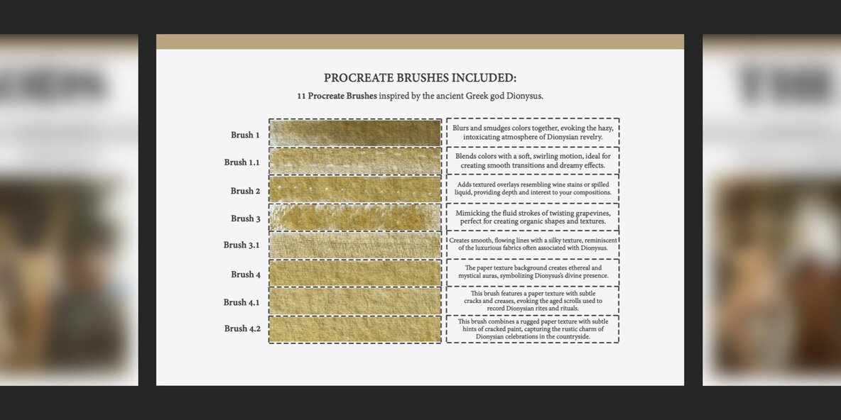 Dionysus Procreate Kit 4