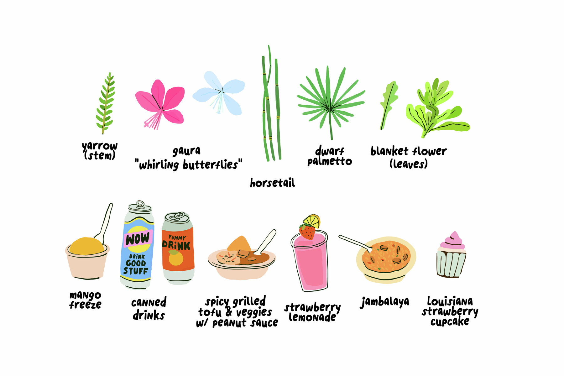 New Orleans Jazz and Heritage Fest Illustrations 5