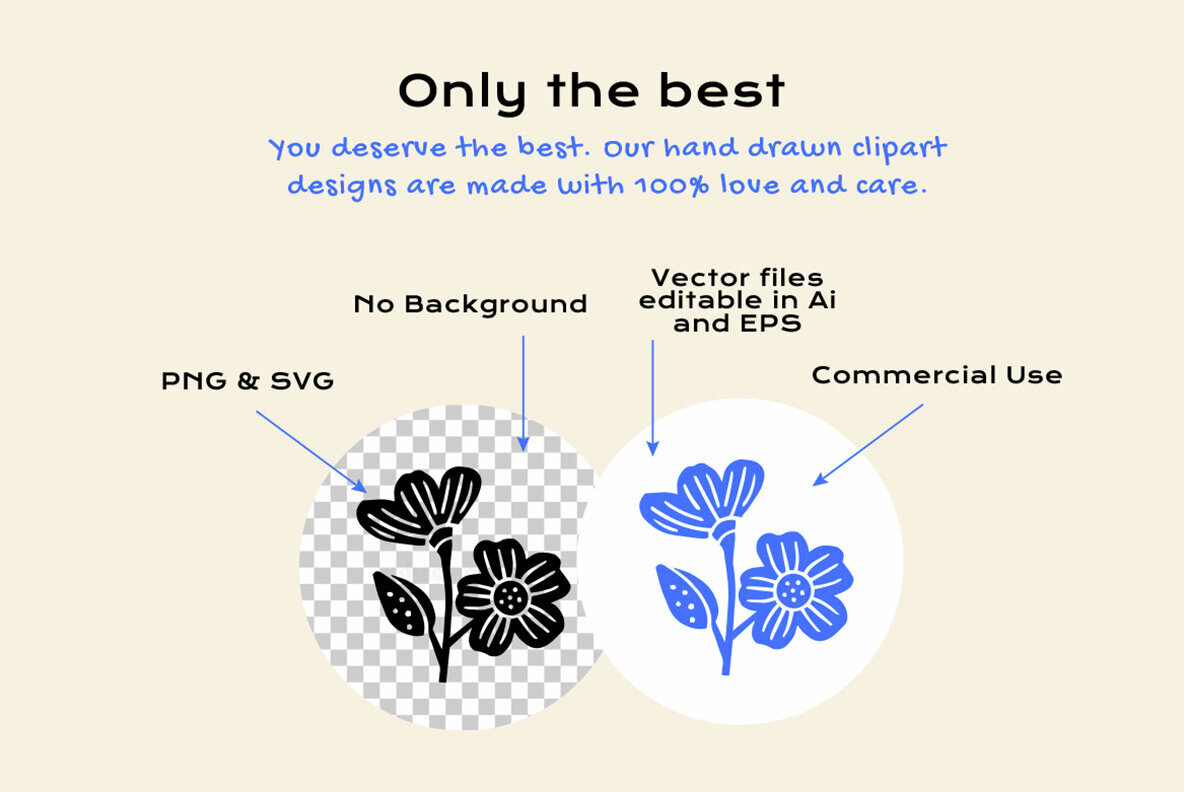 Blossom Clipart Bundle 3