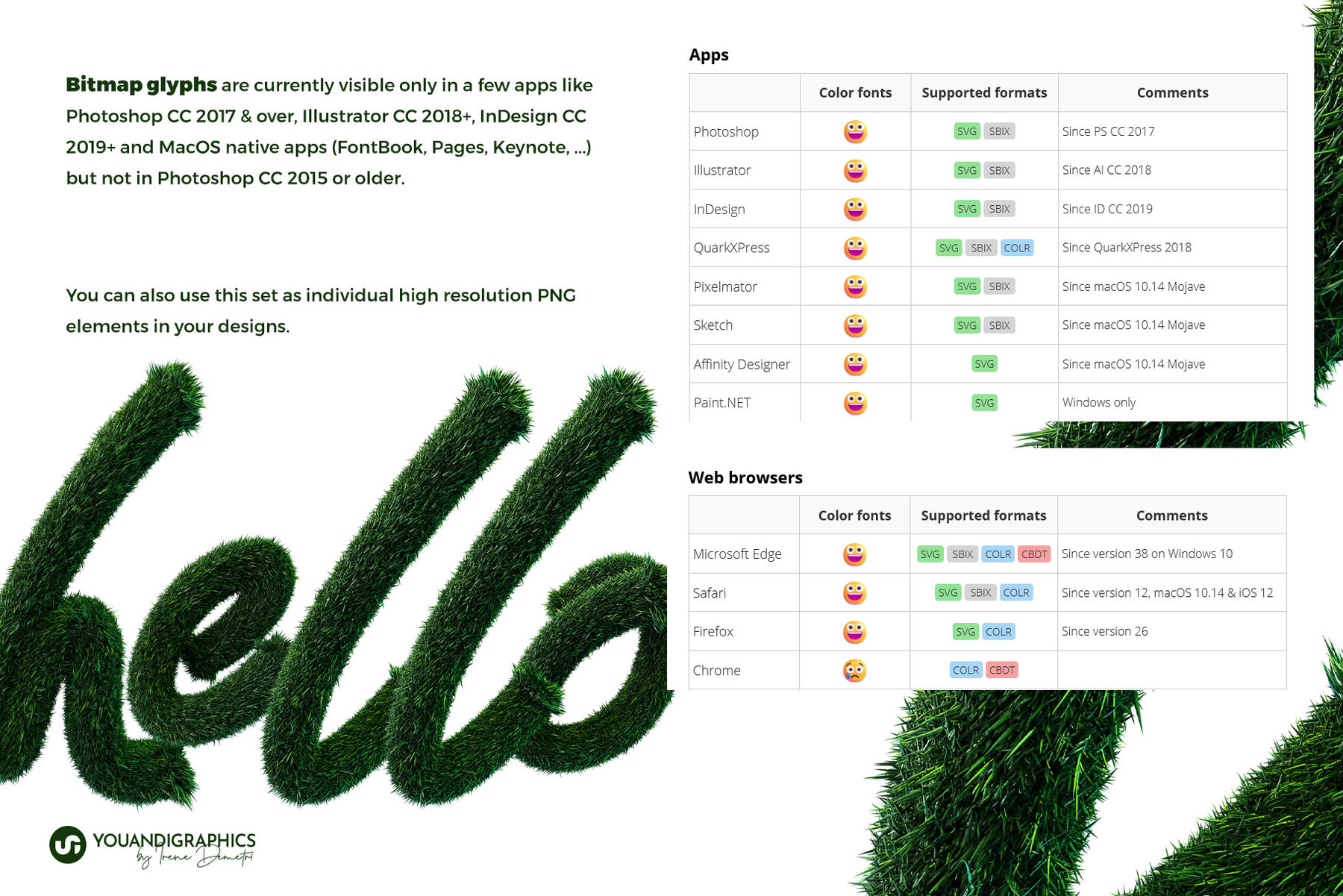 Green Meadow 3D Font and Letters 6
