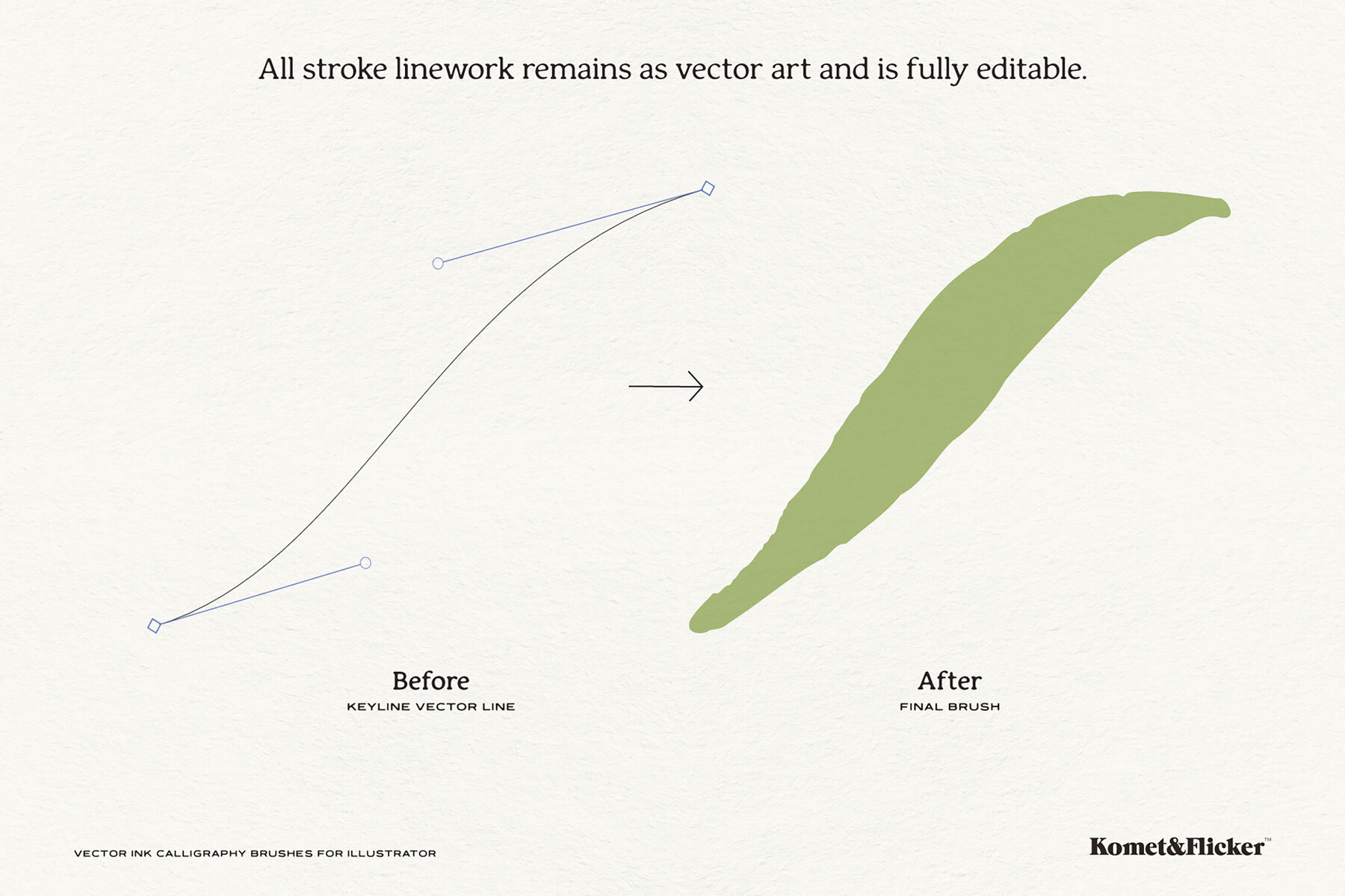 Vector Ink Calligraphy Brushes for Illustrator 11