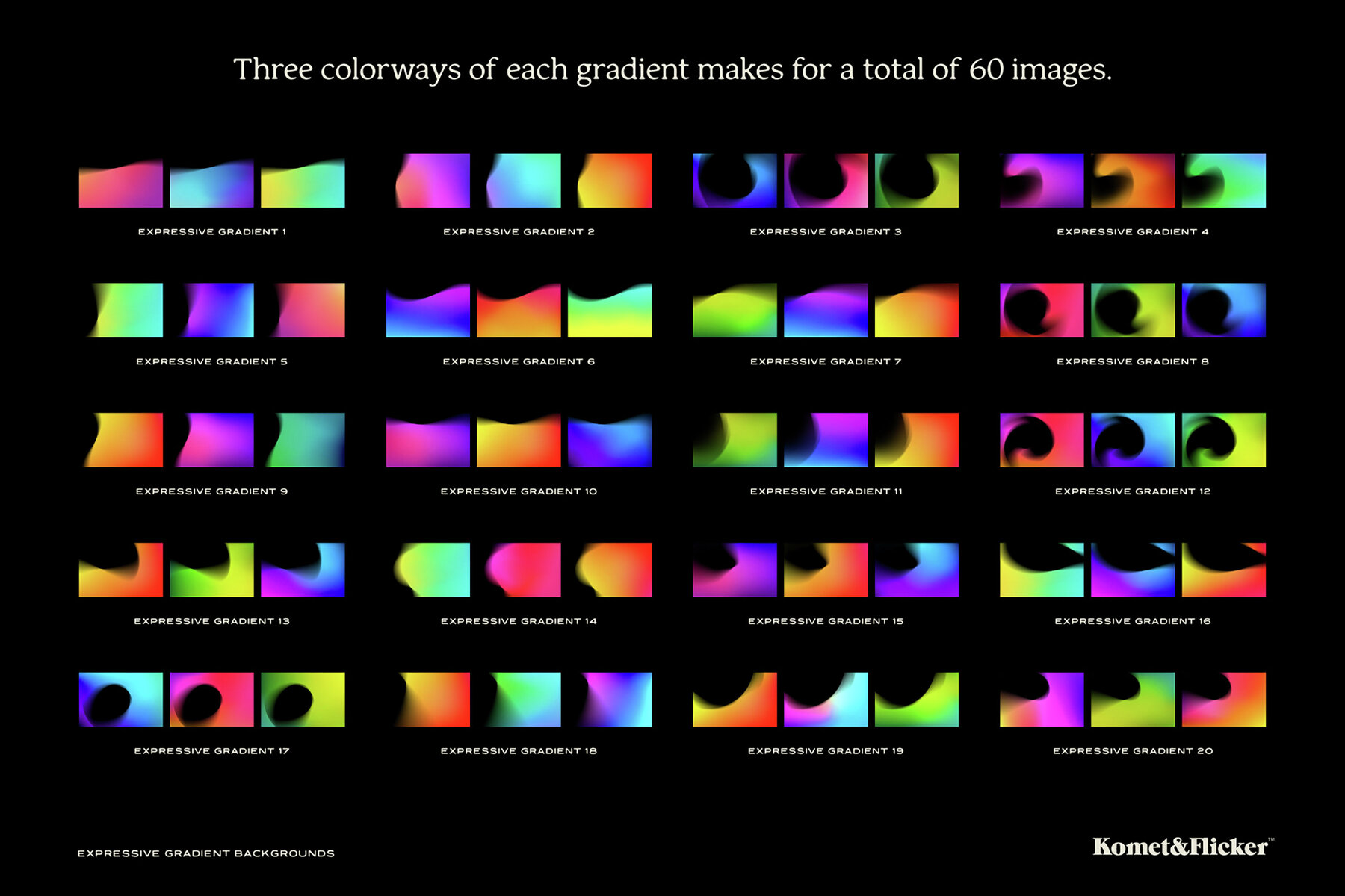 Expressive Gradients 15