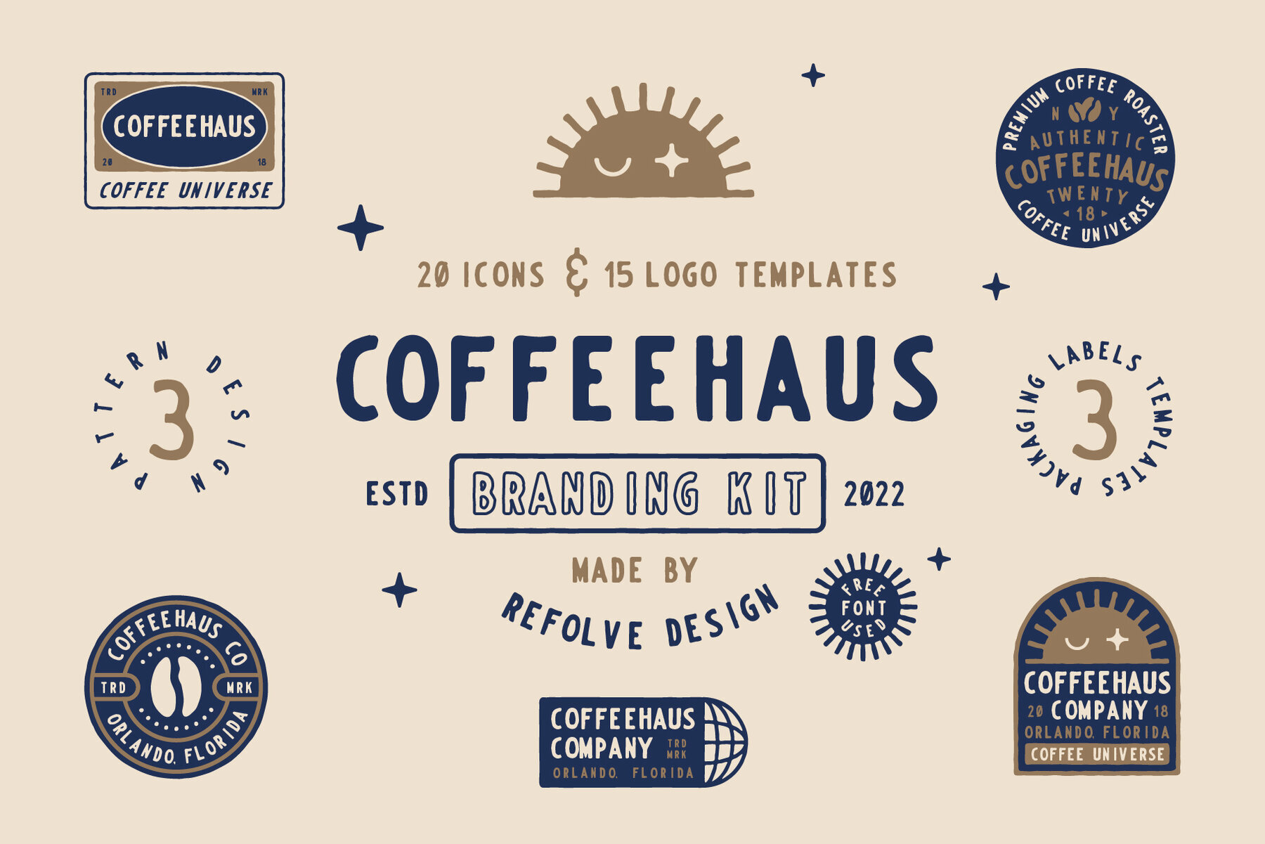 Coffeehaus Branding 1
