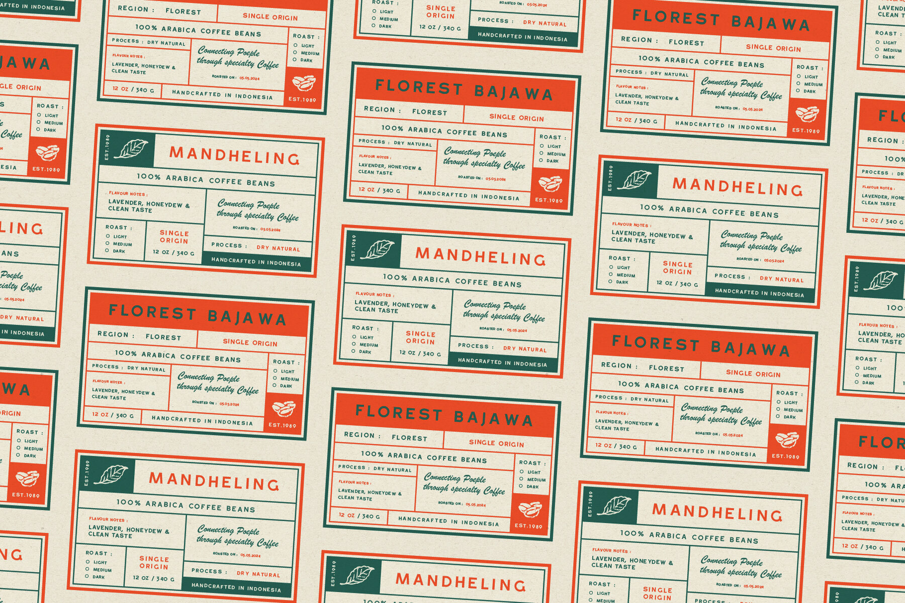 Coffeeskull Branding 27