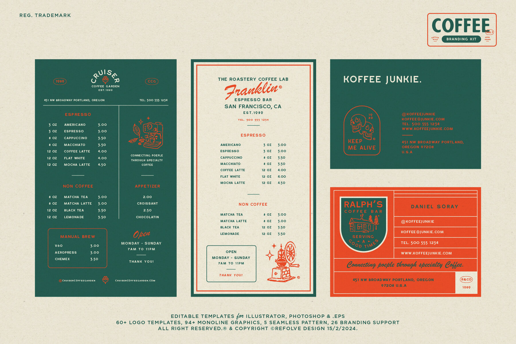 Coffeeskull Branding 28