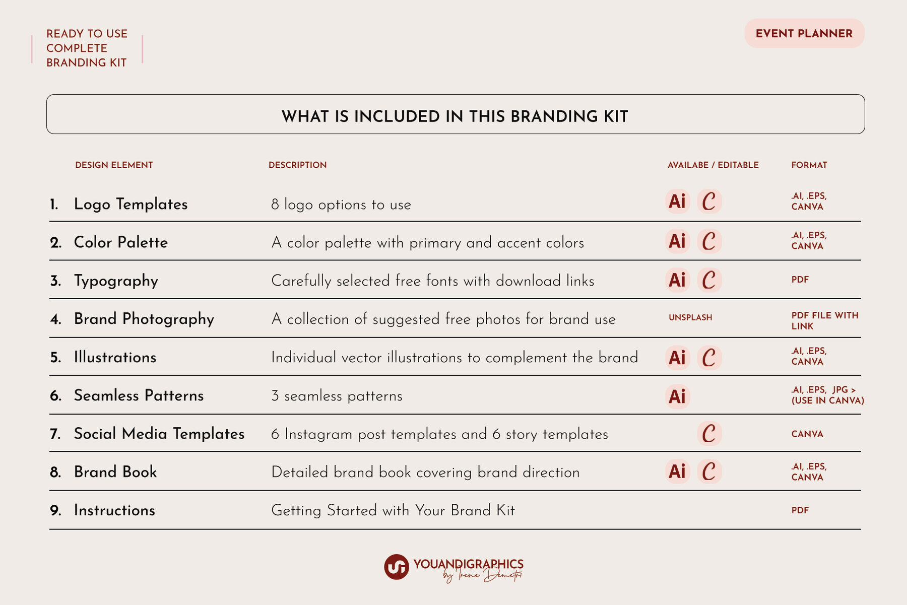 Branding Kit Event Planner 2