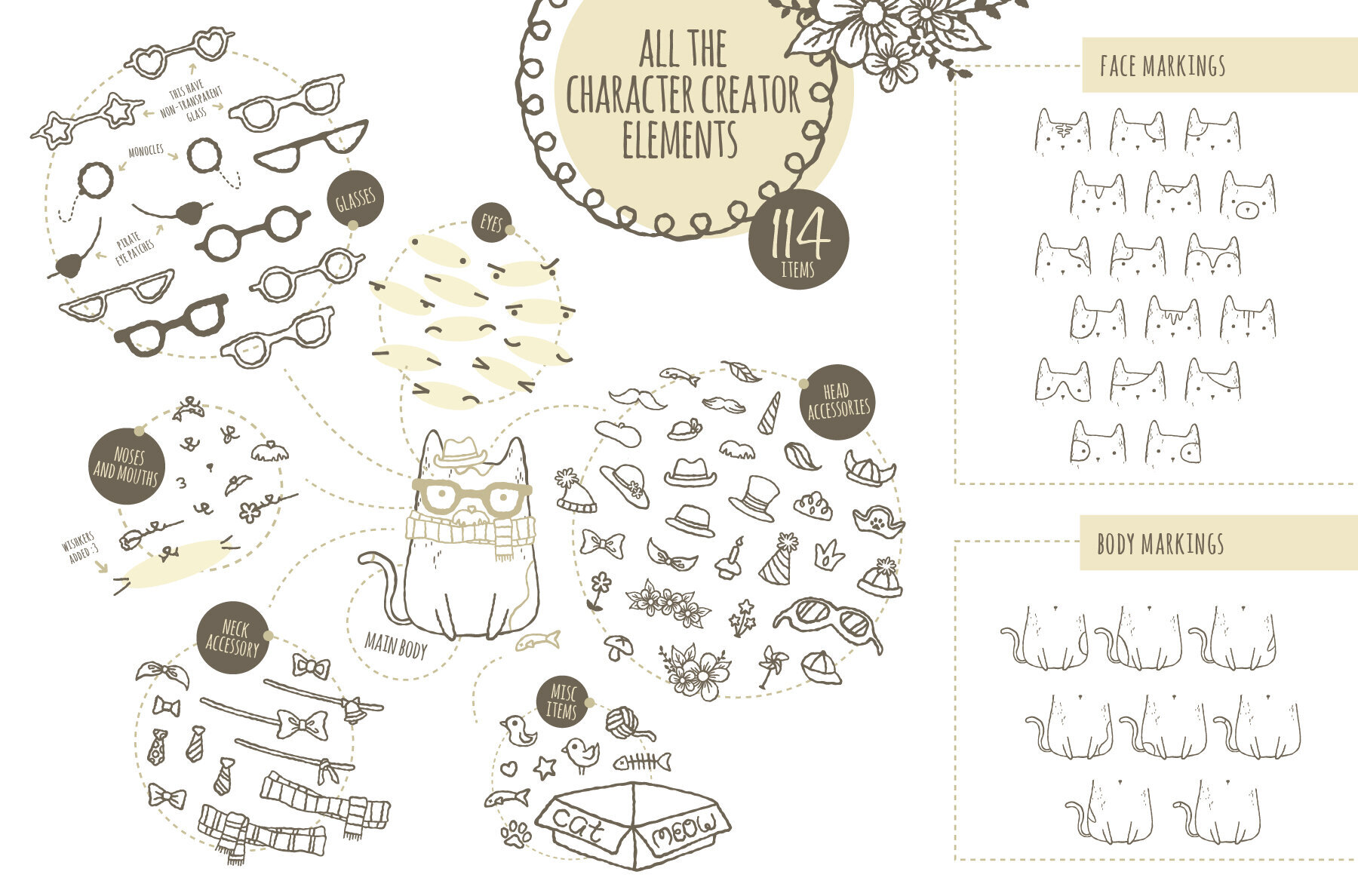 Cat Society   Cute Animal Pet Character Creator 2