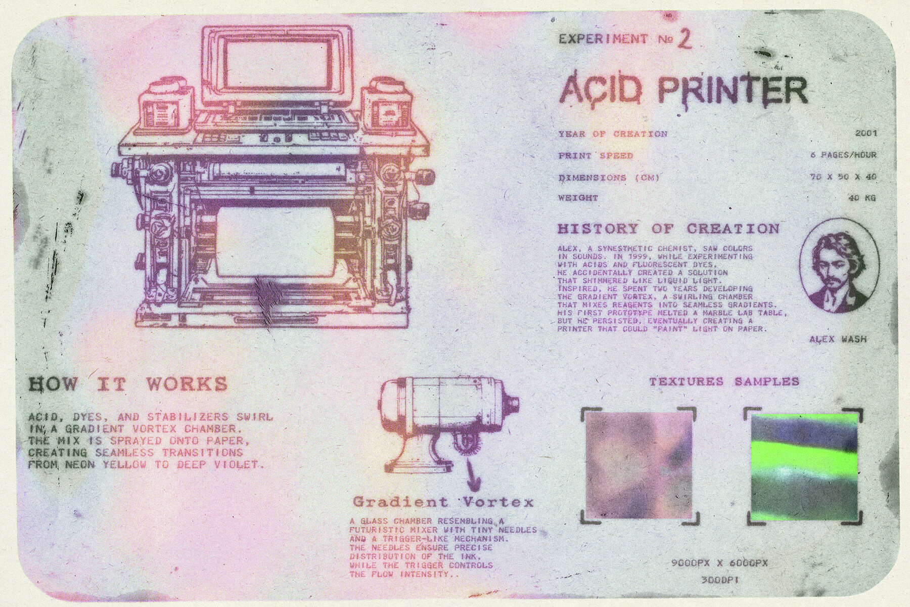 Acid Printer Texture Pack 2