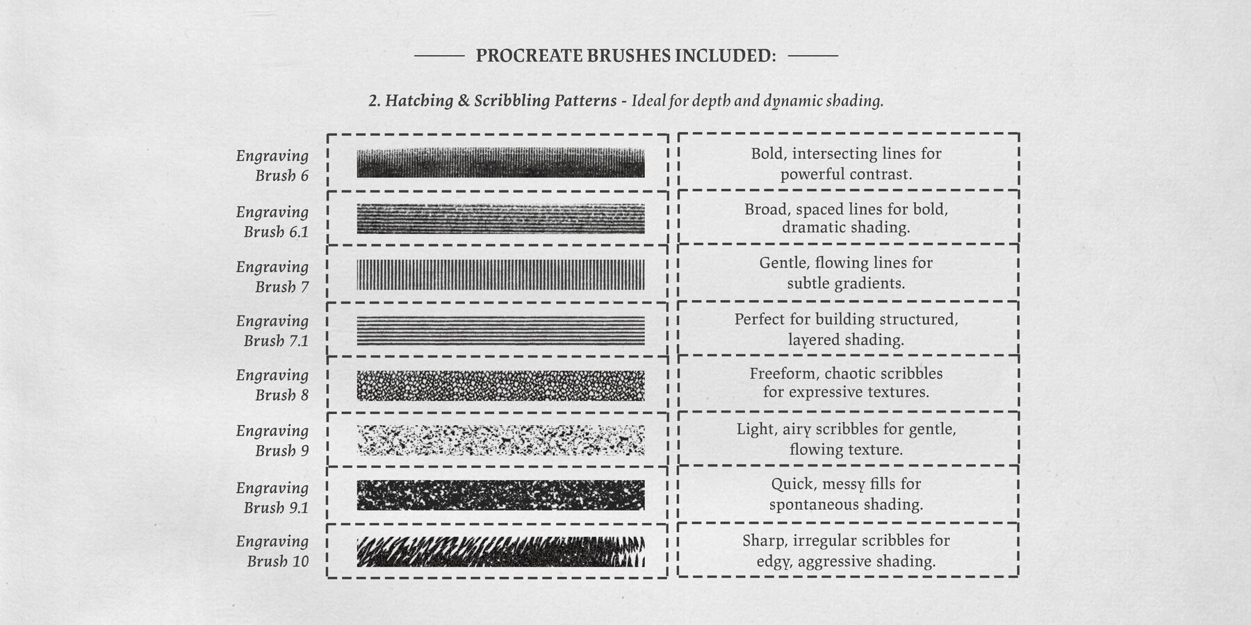 Abraham Bosse Procreate Kit 7