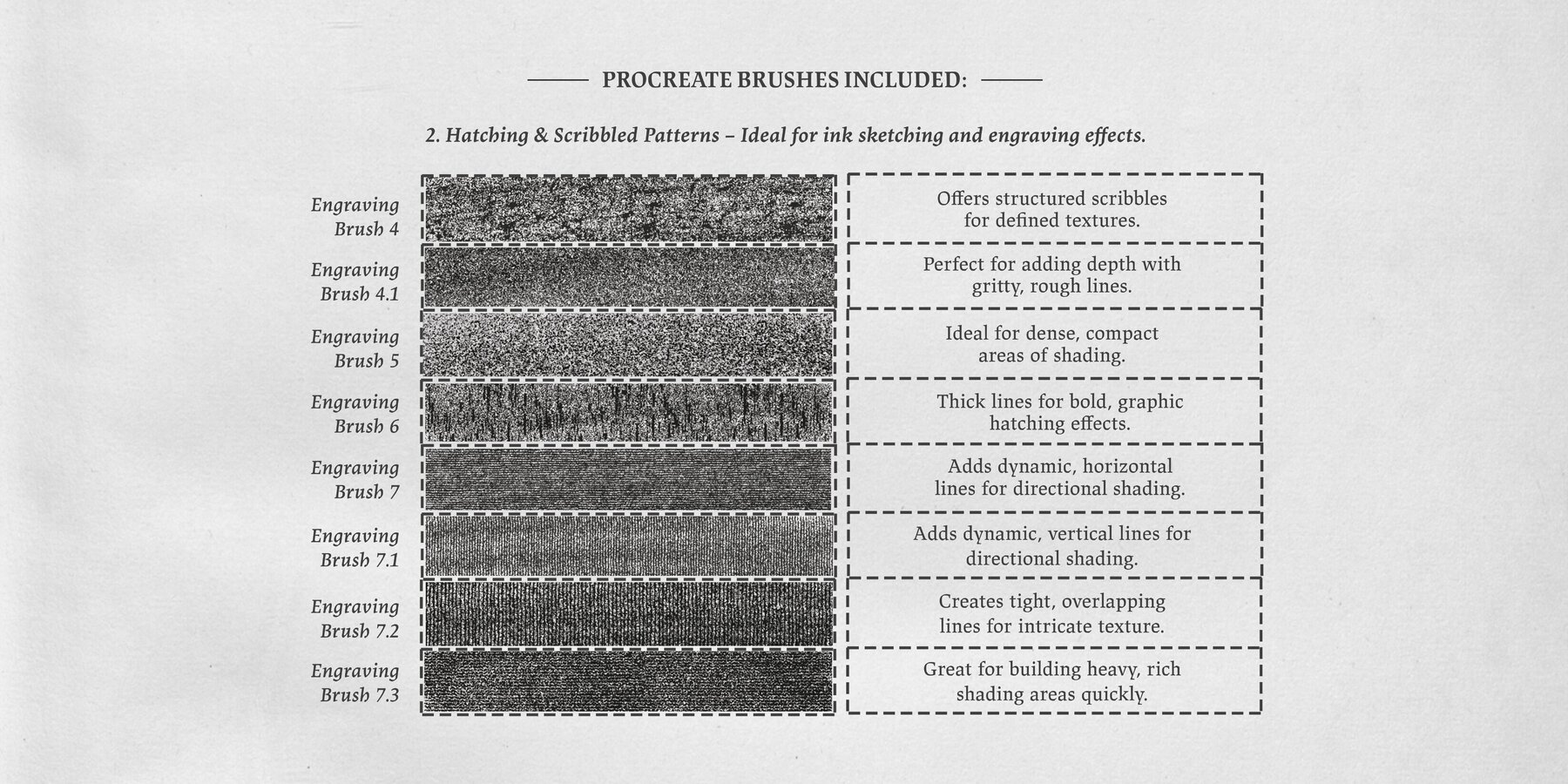 William Hogarth Procreate Kit 7