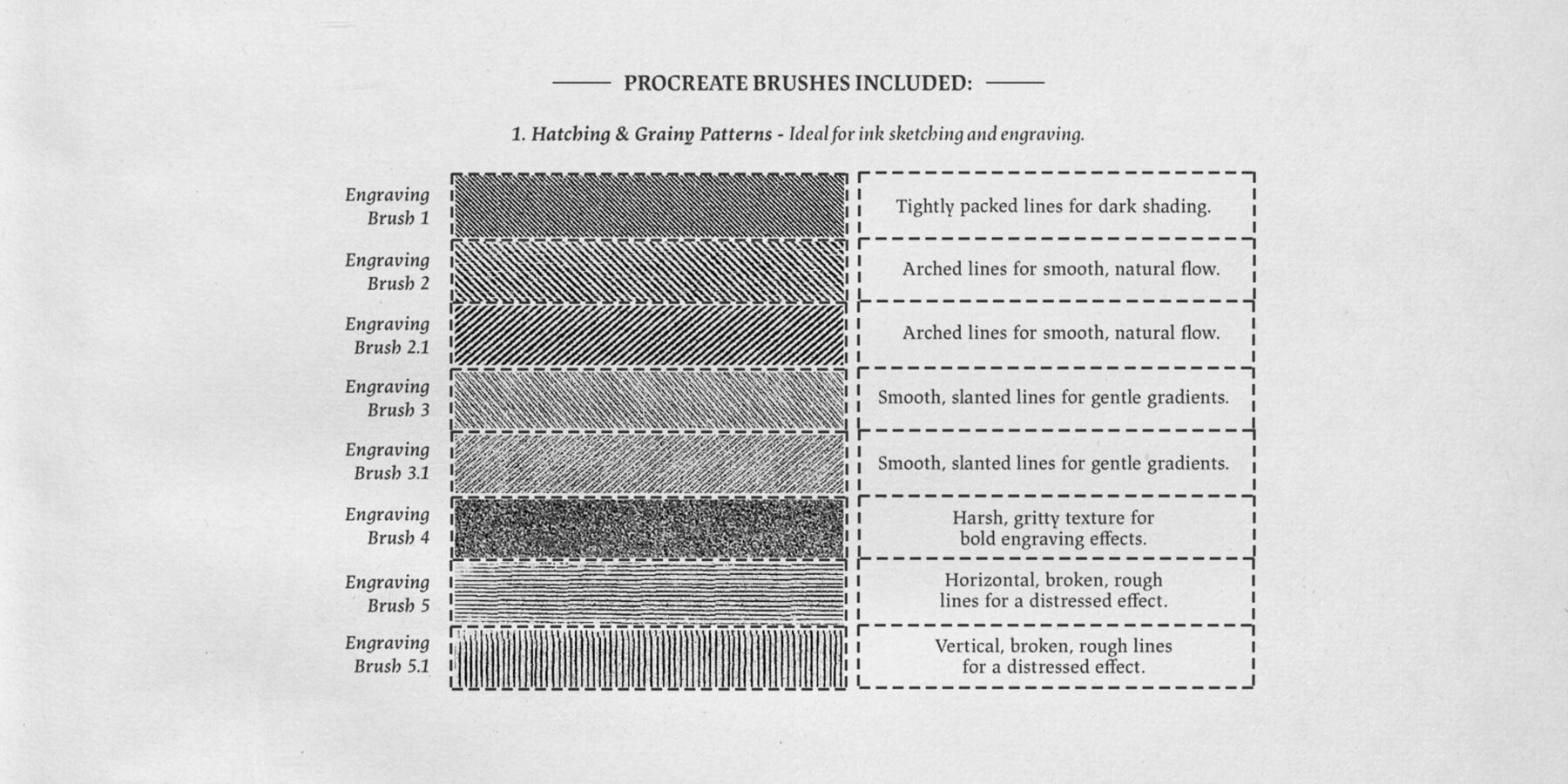 Theodor de Bry Procreate Kit 4