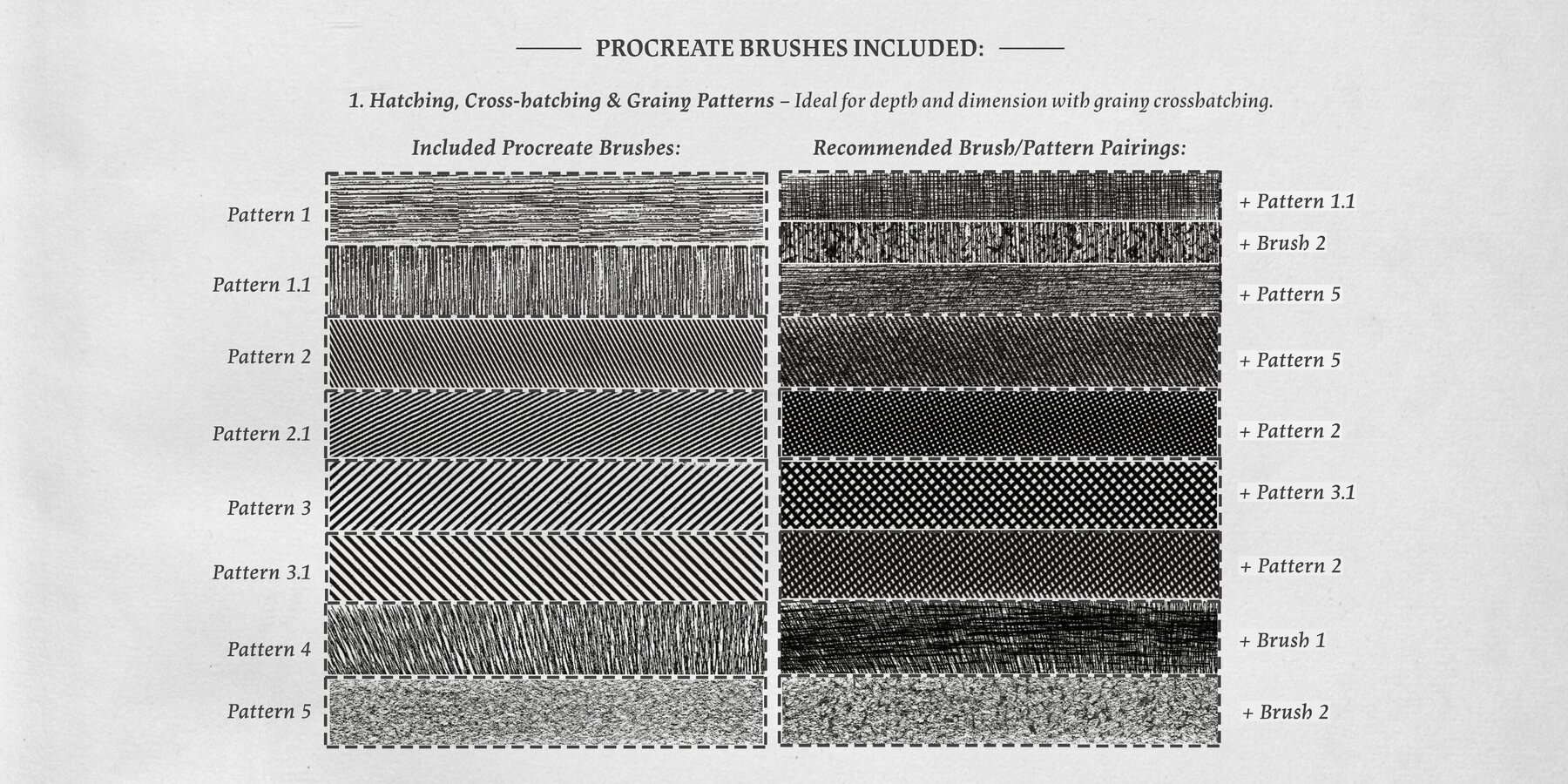 Daniel Marot Procreate Kit 5