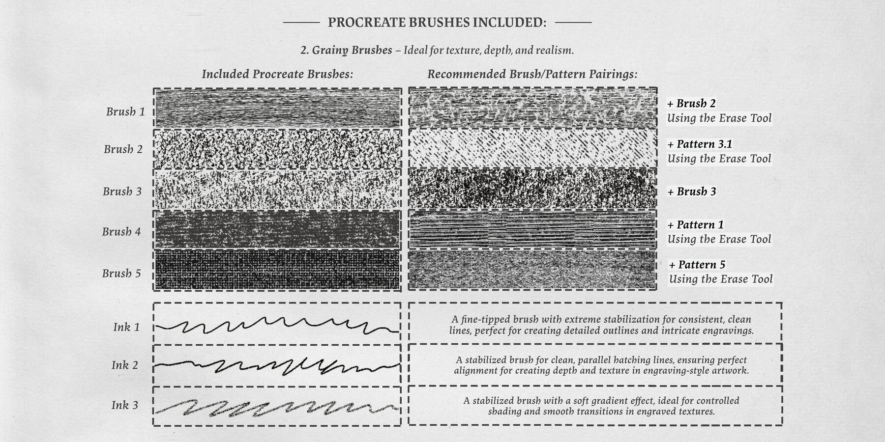 Daniel Marot Procreate Kit 6