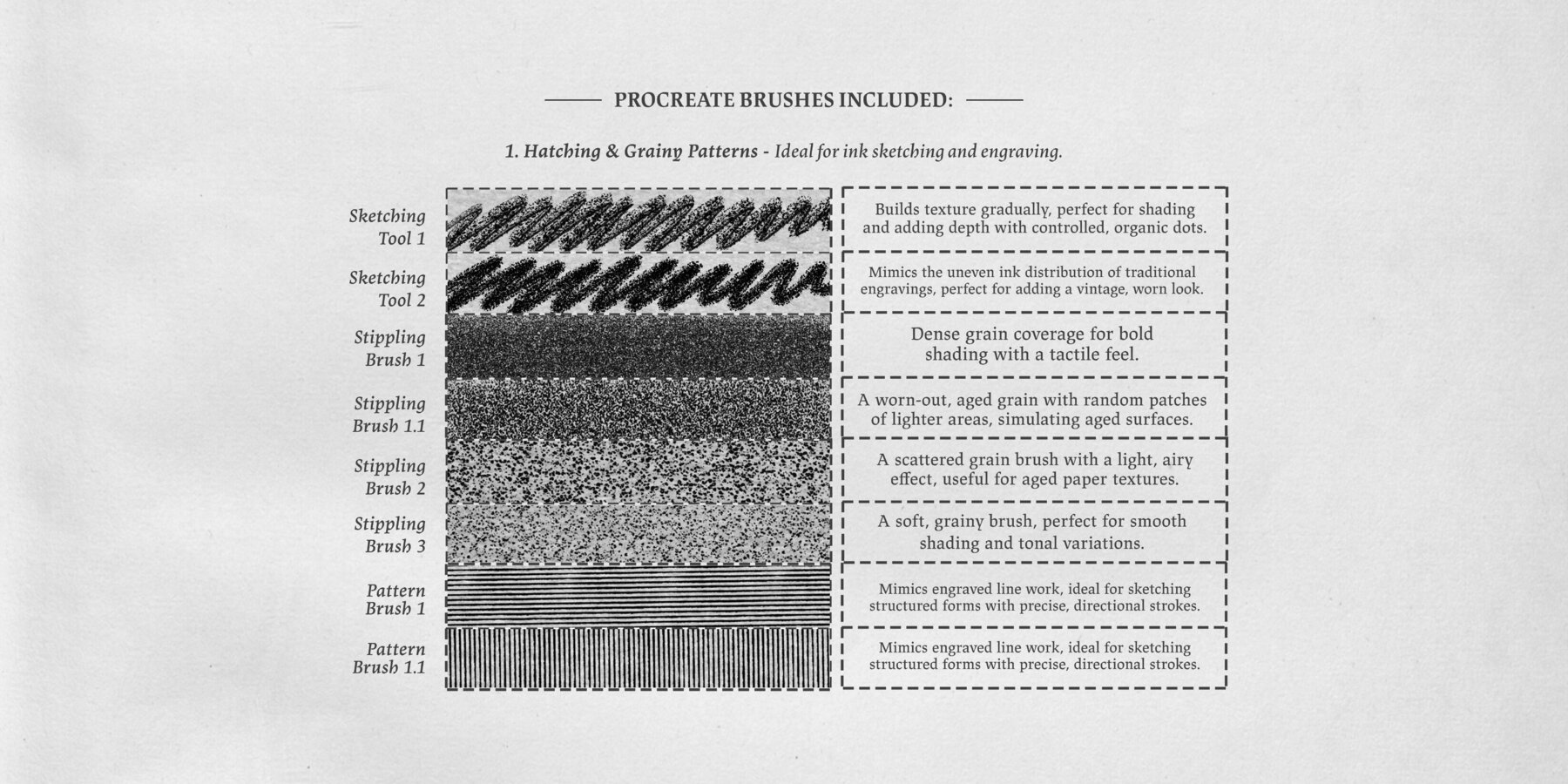 Hans Sebald Beham Procreate Kit 4