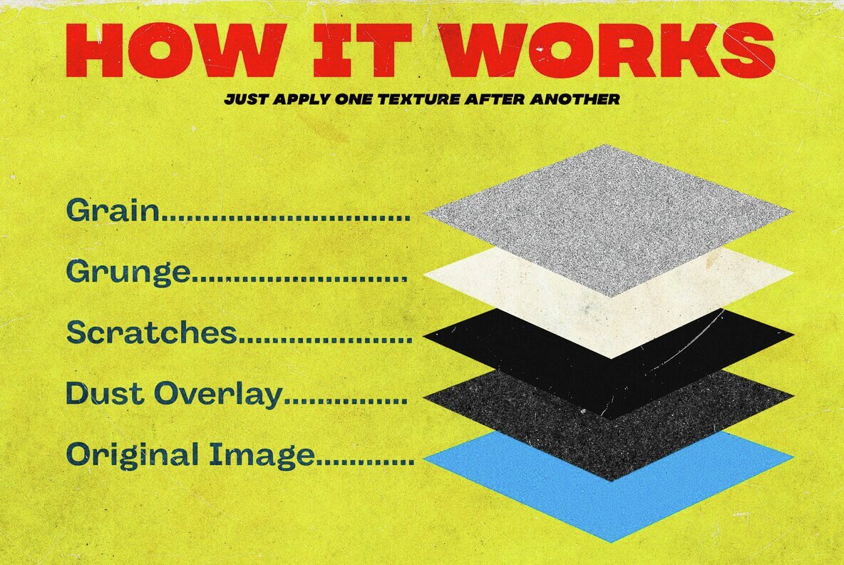 Patinex Smart Texturing Kit 4