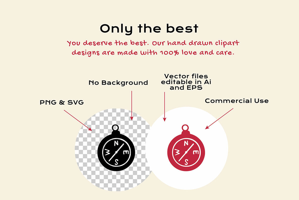 Travel Clipart Bundle 2