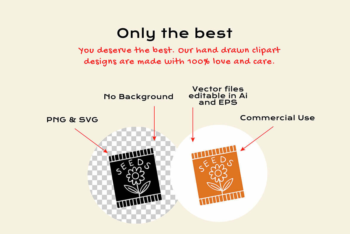 Spring Season Clipart Bundle 2