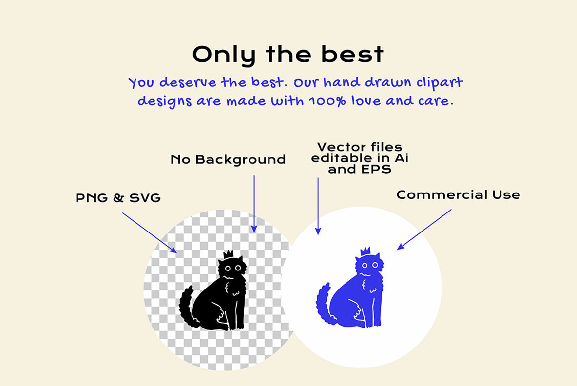 Party Cats Clipart Bundle 2