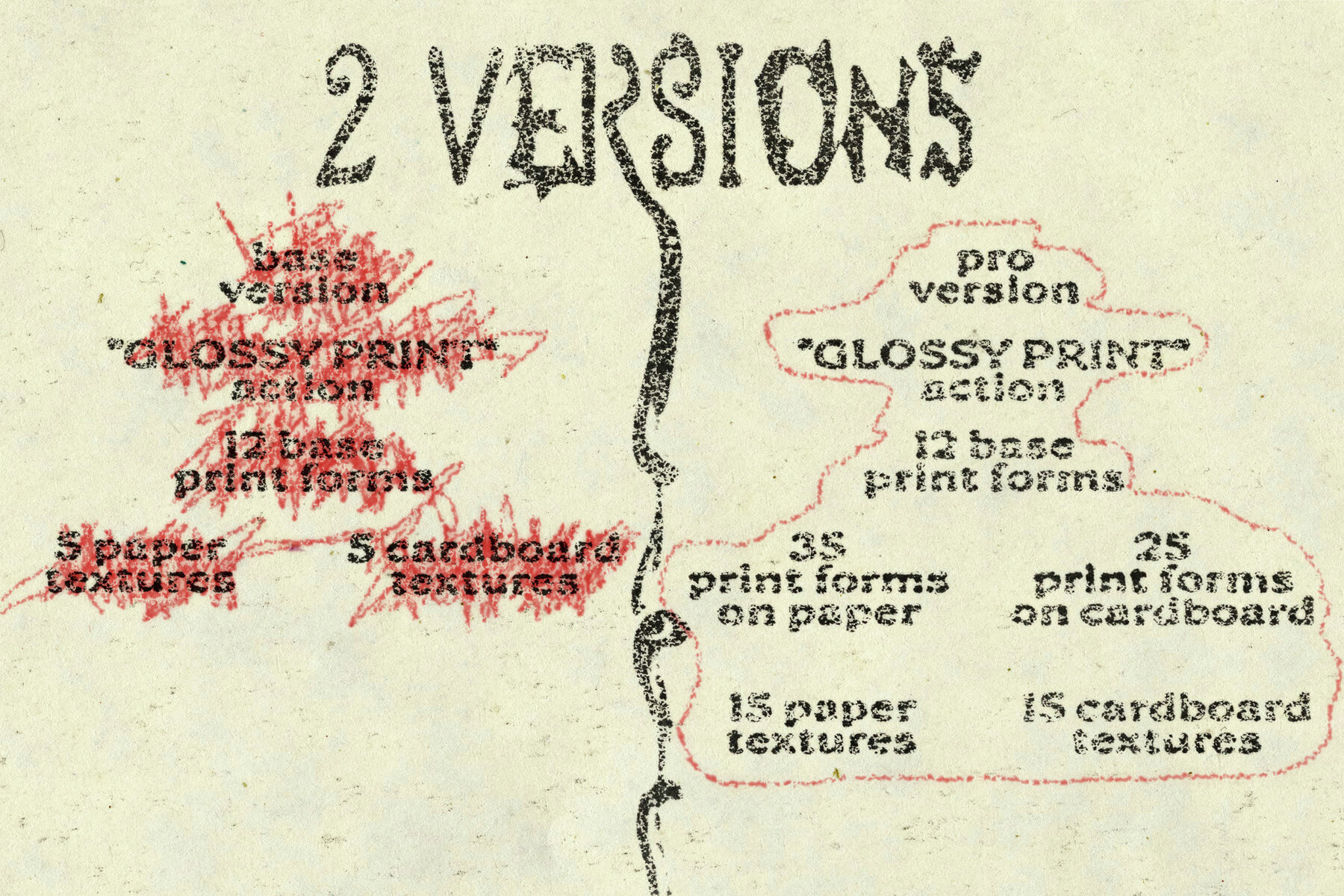 Glossy Print Grunge Action Pro Version 4