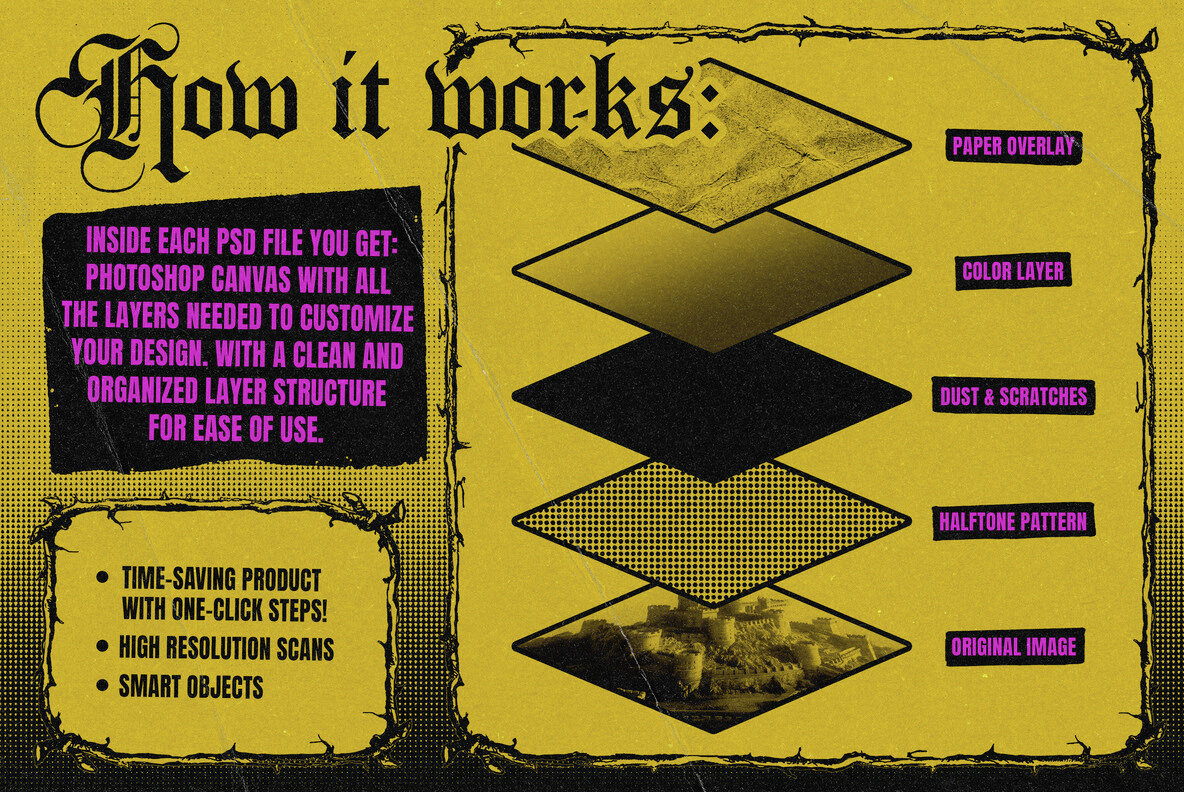 Halftone Effects Creator 7