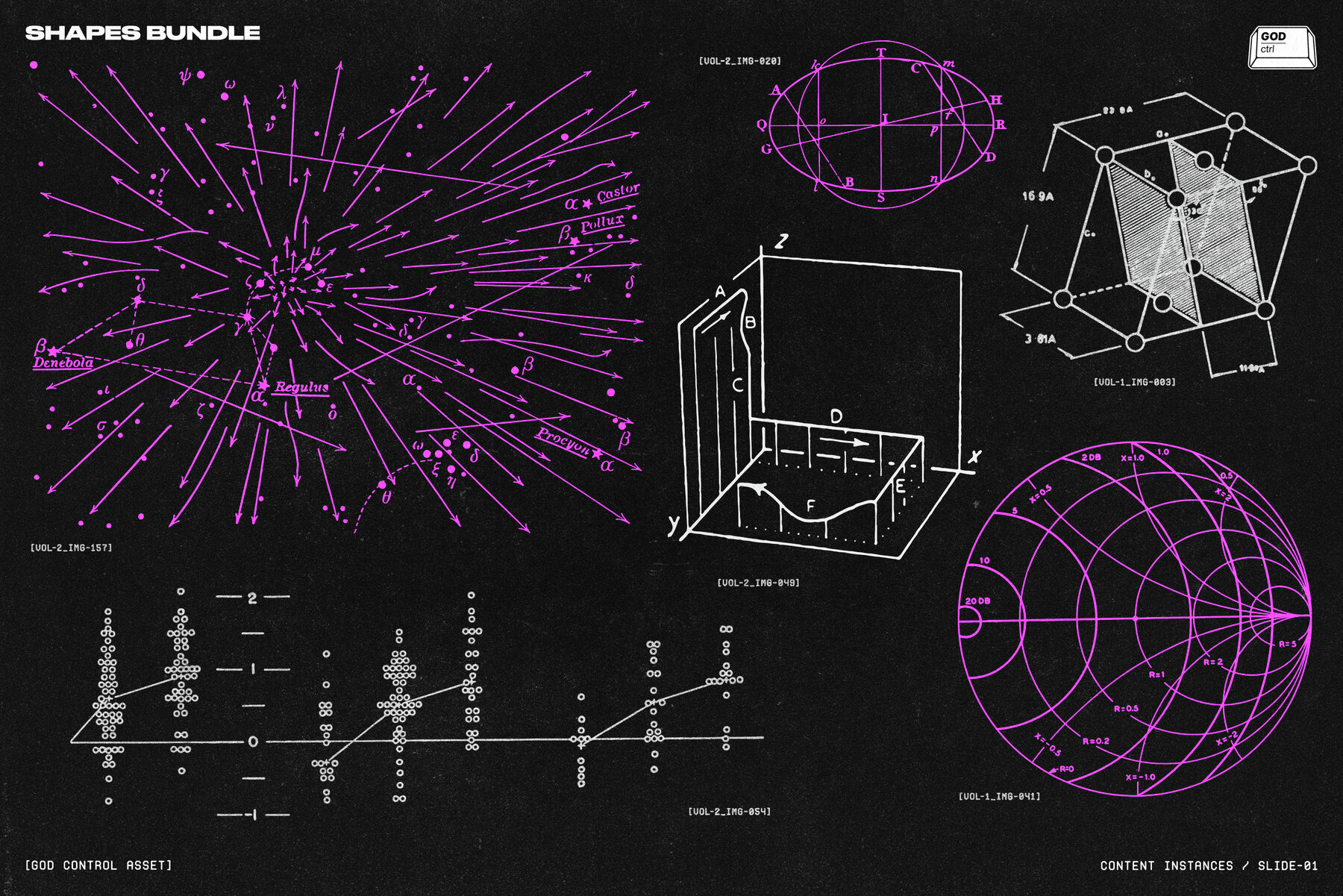 Graphs   Diagrams Bundle 3