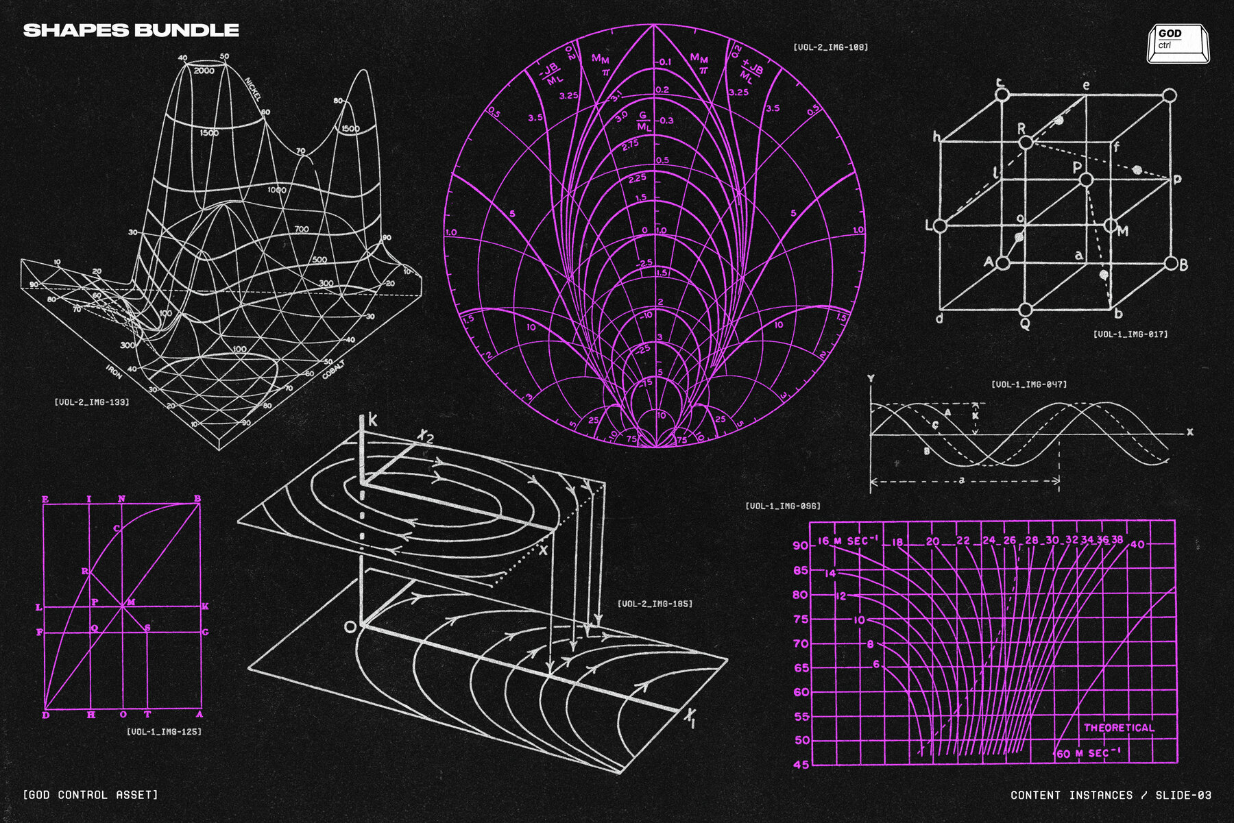 Graphs   Diagrams Bundle 5