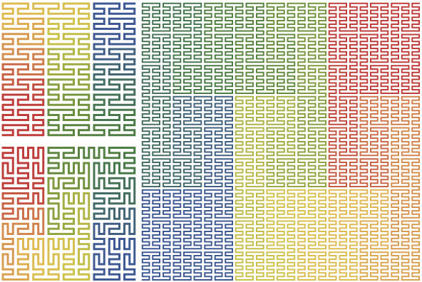 Plane Isometries Plane Isometries