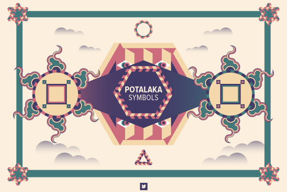 Potalaka Symbols Potalaka Symbols