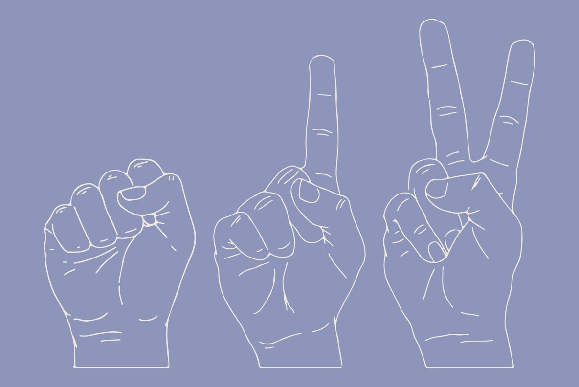 Hand Gestures Hand Gestures