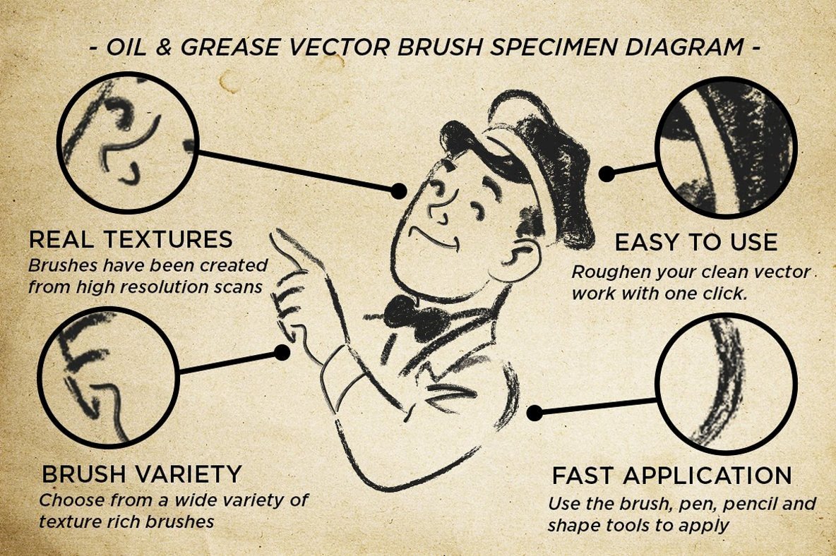 Wax Oil Vector Brushes Wax Oil Vector Brushes