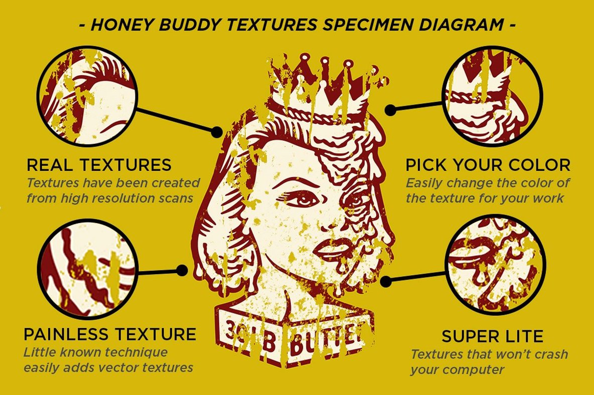 Diet Vector Textures Bundle 7