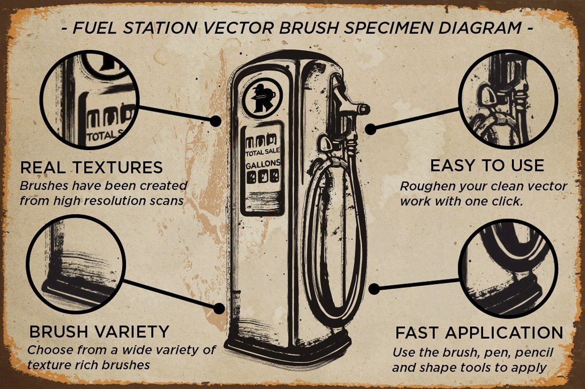 Fuel Station Vector Brushes Fuel Station Vector Brushes