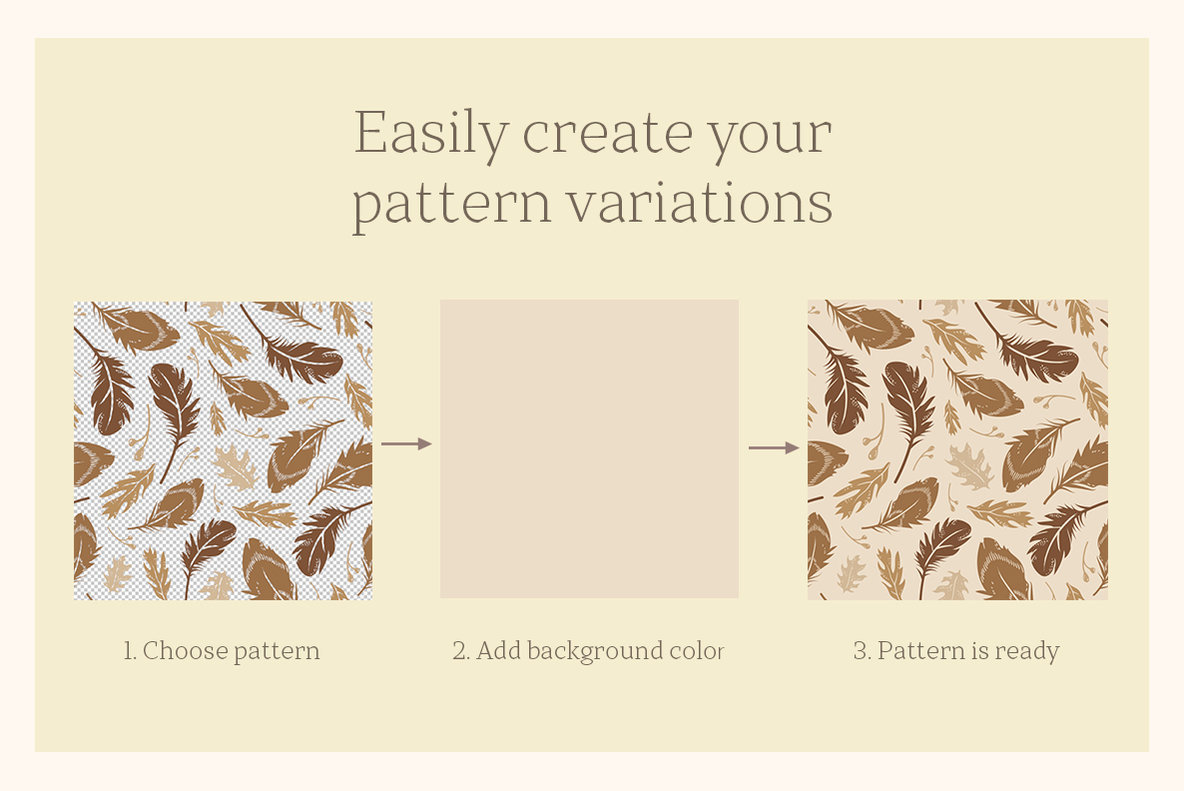 Songbirds and Floral Patterns Songbirds and Floral Patterns