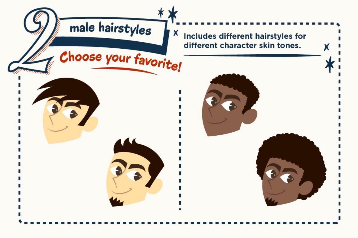 Build Your Own Character Build Your Own Character