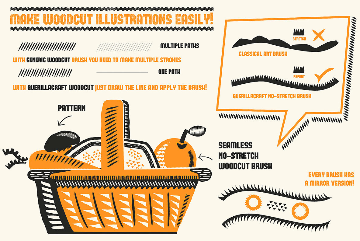 Cookbook for Woodcuts Adobe Illustrator Brushes Cookbook for Woodcuts Adobe Illustrator Brushes