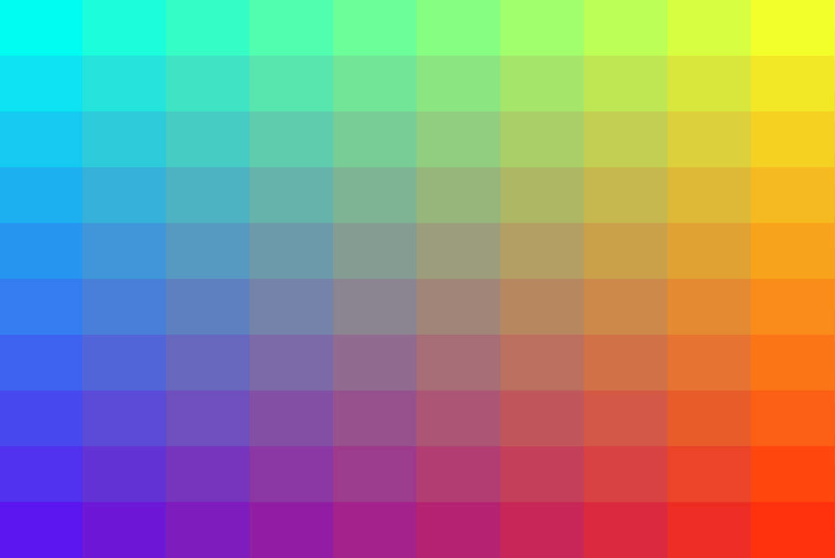 Spectra Spectra