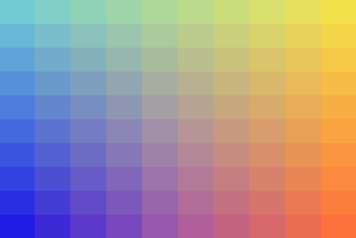 Spectra Spectra