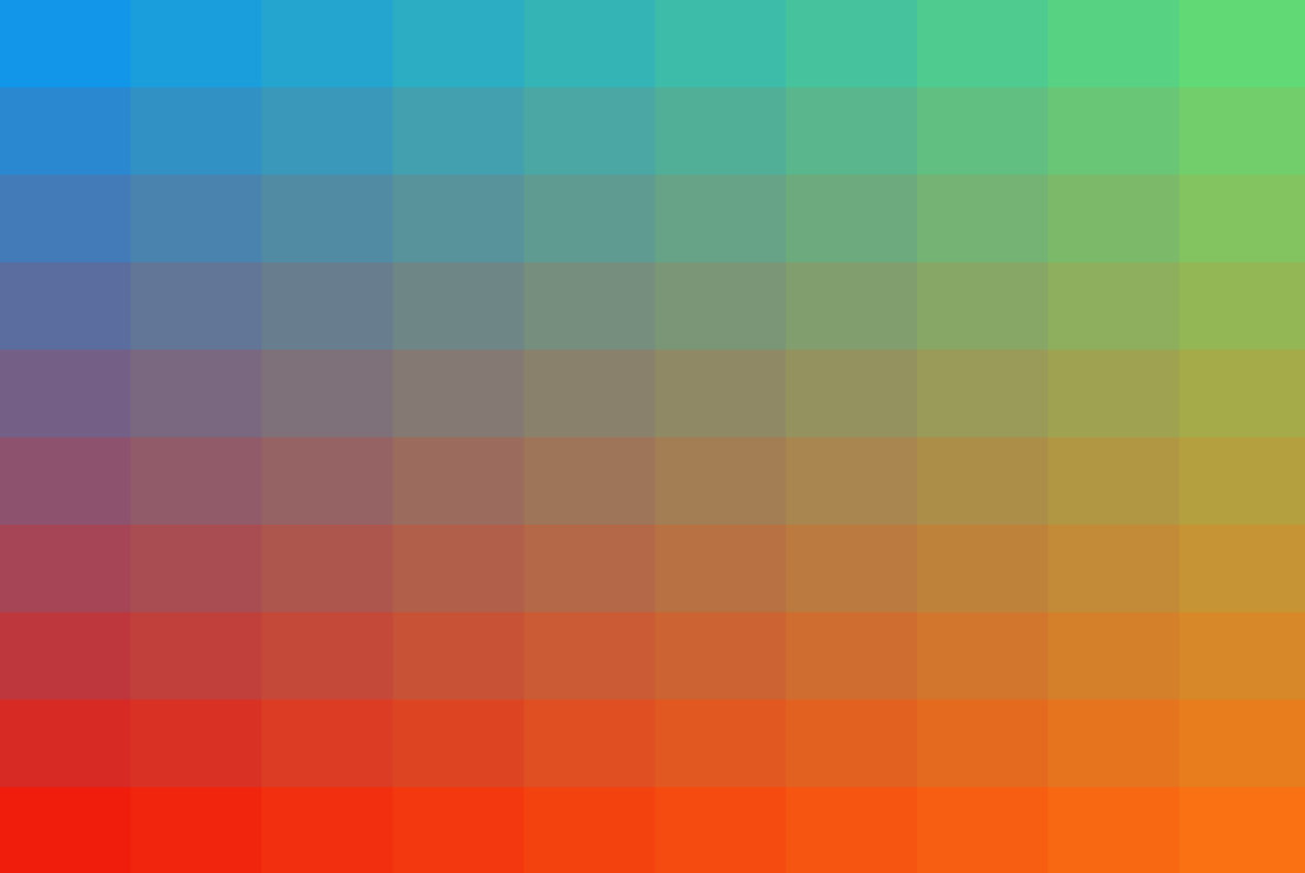 Spectra Spectra