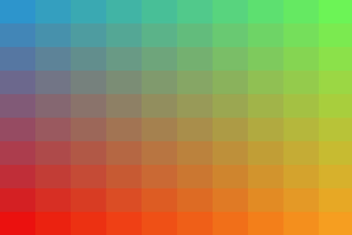 Spectra Spectra