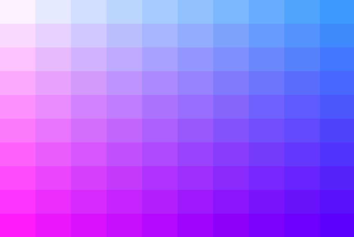 Spectra Spectra