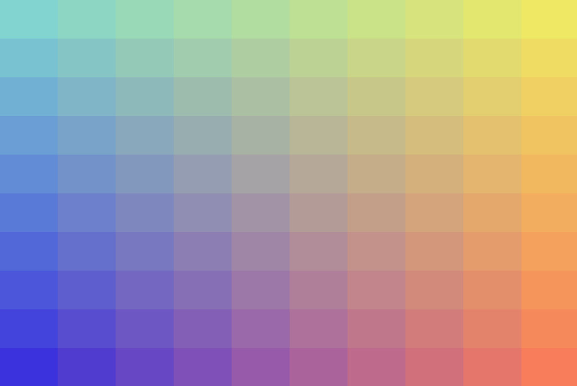 Spectra Spectra