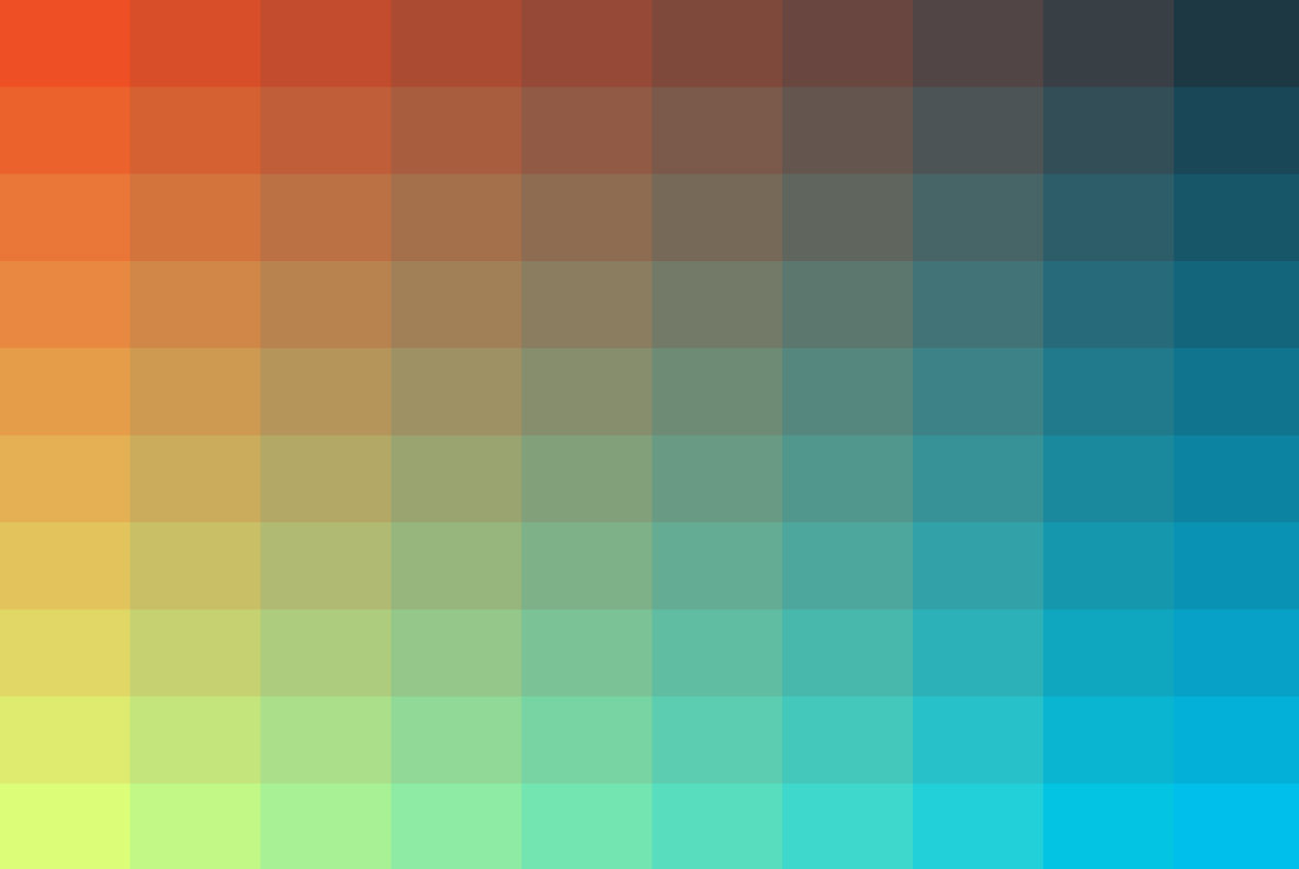 Spectra Spectra