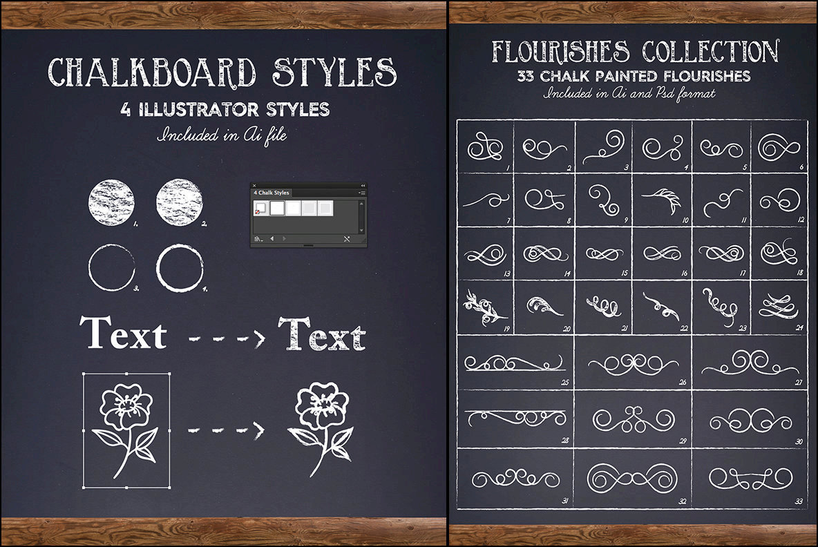 Chalkboard Lettering Project Creation Kit Chalkboard Lettering Project Creation Kit