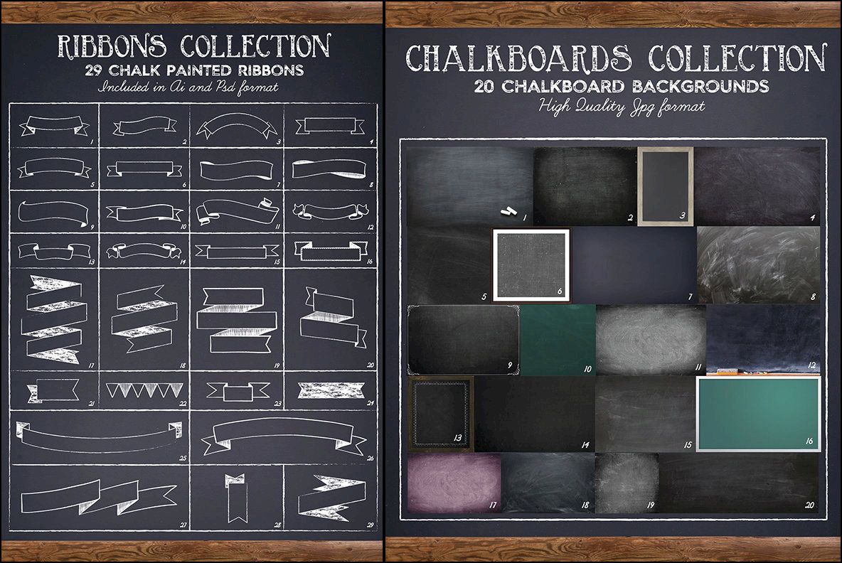Chalkboard Lettering Project Creation Kit Chalkboard Lettering Project Creation Kit