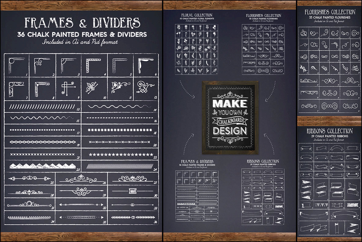 Chalkboard Lettering Project Creation Kit Chalkboard Lettering Project Creation Kit
