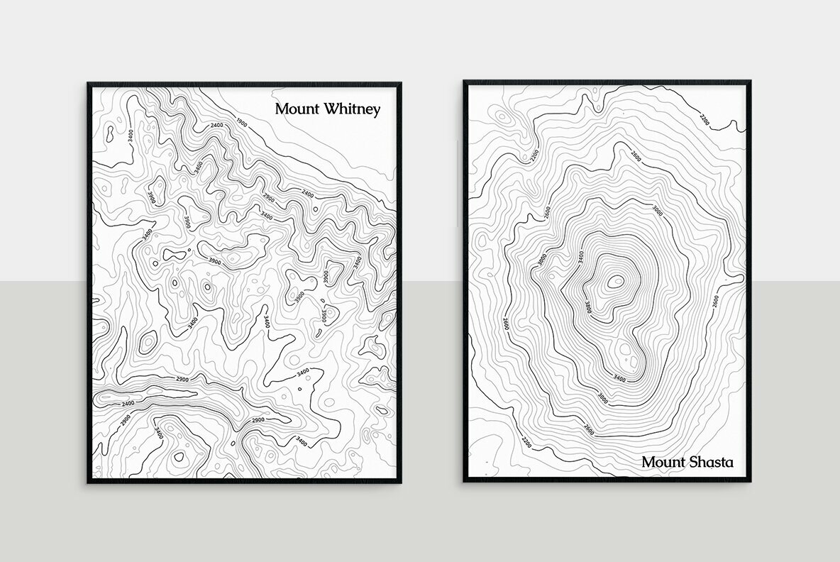 Contour Mapping II Contour Mapping II