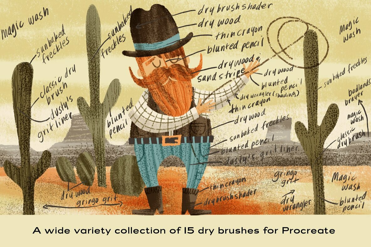 The Dry Brush Pack for Procreate The Dry Brush Pack for Procreate