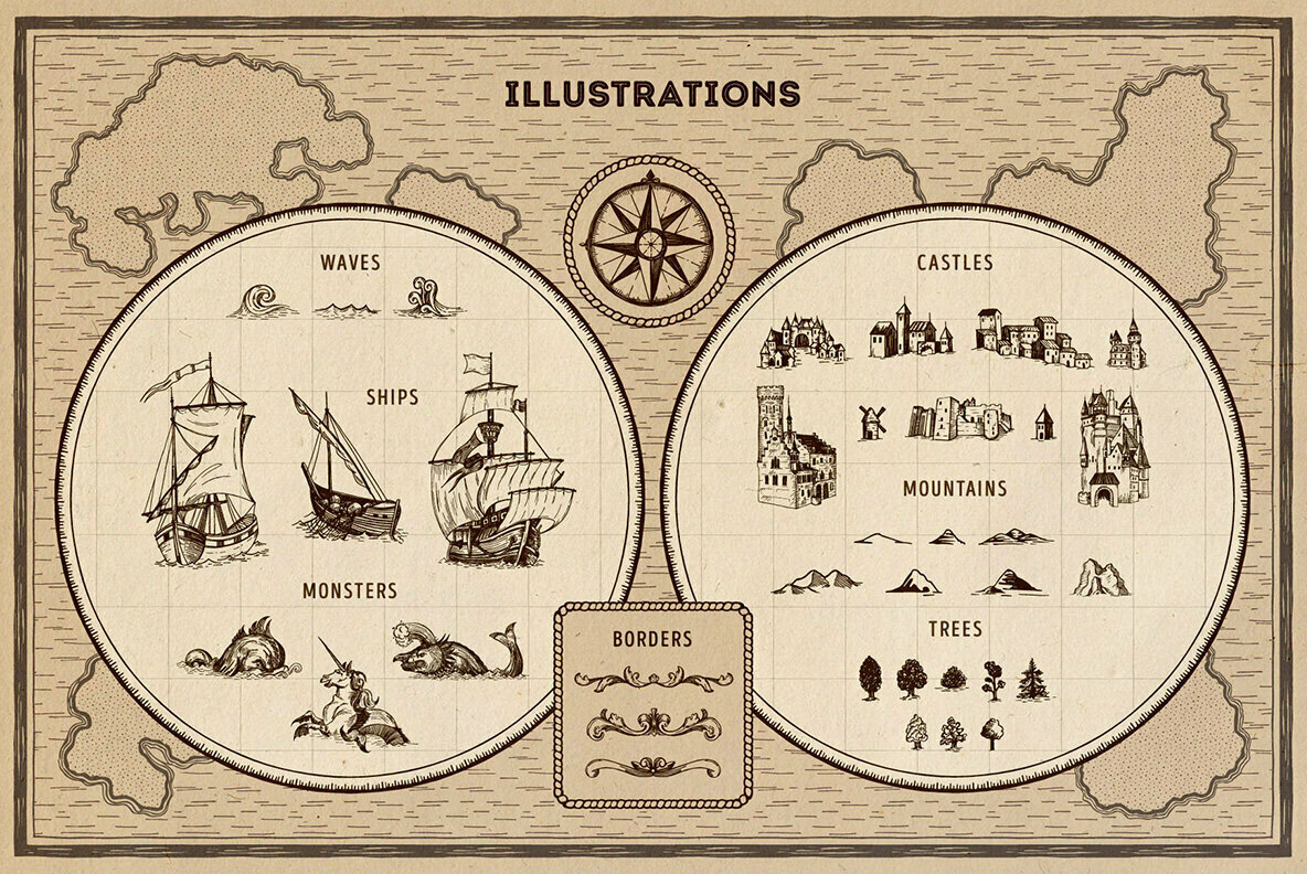 Magic Lands Vintage Map Creator Magic Lands Vintage Map Creator