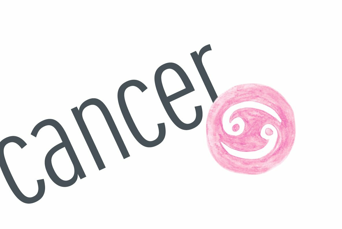 Starsigns Astrology Color Symbols 9